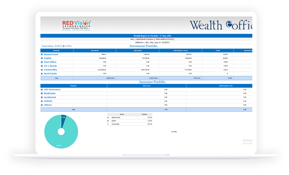 wealth management software india
