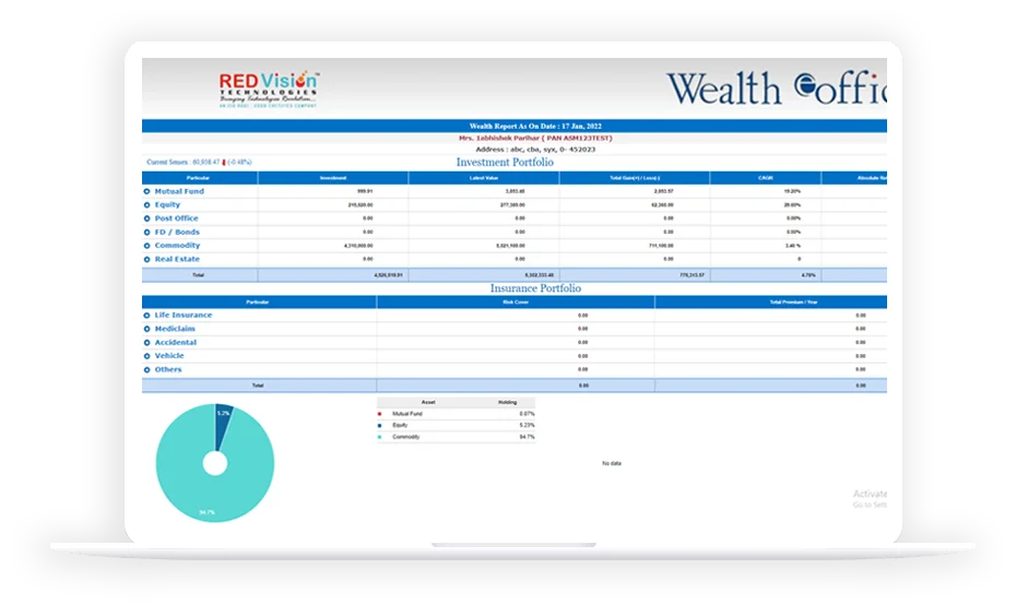 wealth management software india